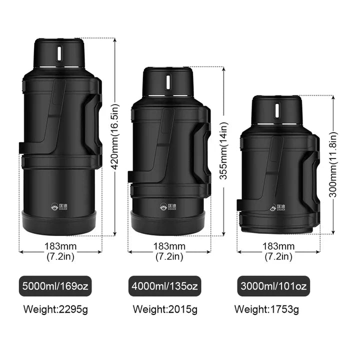 New Model Amazon Premium Quality Bottles
