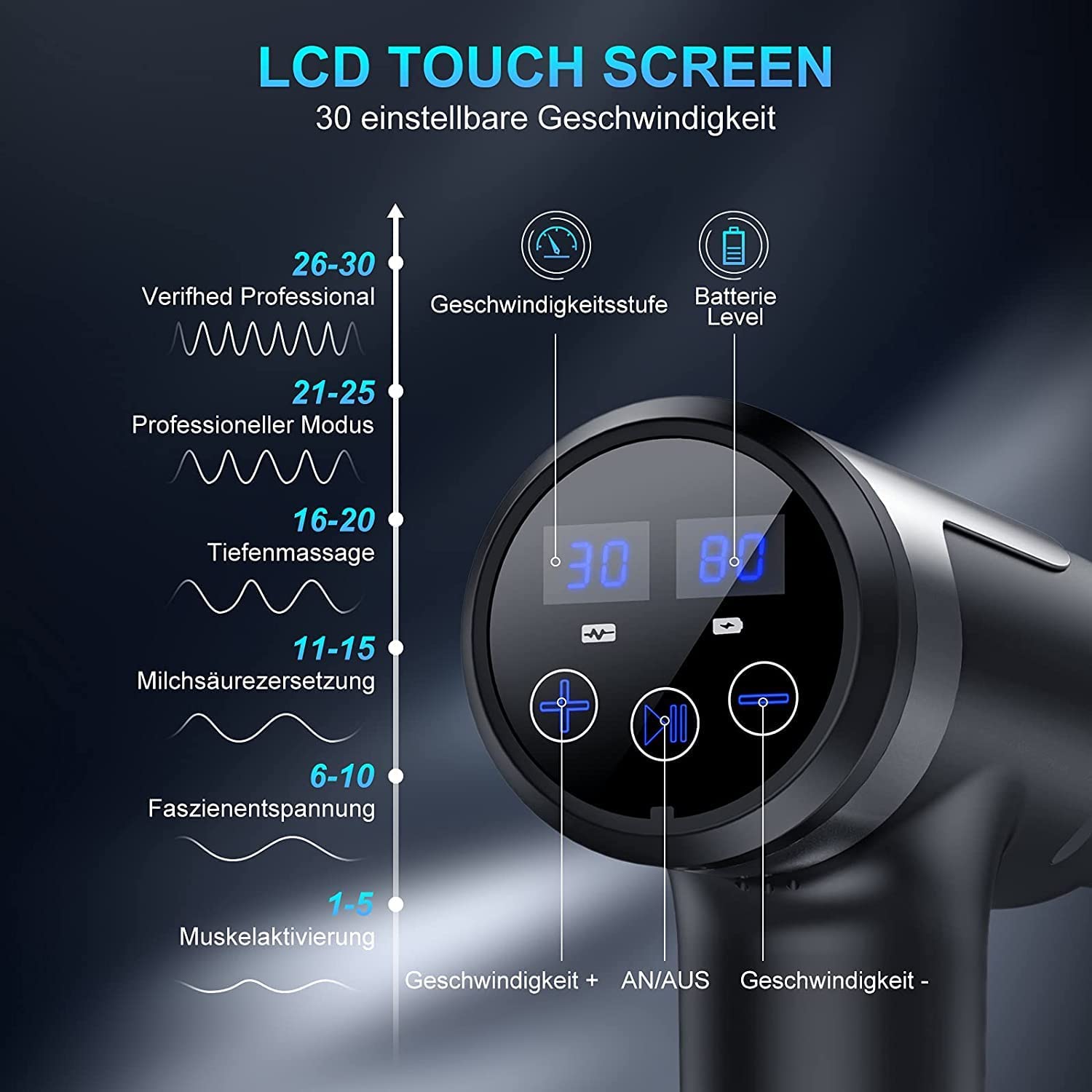 Germany Lot Chargeable Massage Gun